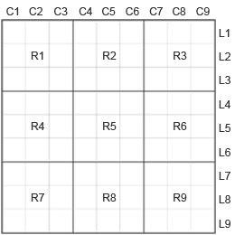 Sudoku enfant : des origines du Sudoku à ses règles et variantes